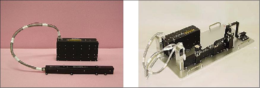 Figure 8: Photos of CW TWTAs for satellites developed by NEC (image credit: NEC)