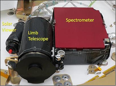 Figure 28: Photo of the UVS instrument (image credit: NASA/ARC)