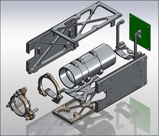 Figure 26: Exploded view of the THEIA optical payload (image credit: University of Colorado)