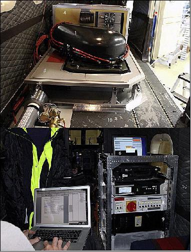 Figure 7: Top: APEX instrument as mounted in Dornier DO-228 aircraft with N2 pressure system (bottom left), APEX on stabilizing platform (middle) and climate control (top); bottom: operator rack (right) and upload of configuration and flight data (left), image credit: M. Jehle