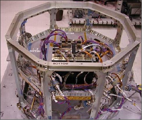Figure 8: Photo of the TacSat-4 bus structure and some electronic units (image credit: ONR)