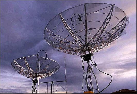 Figure 14: Photo of the SCU communication antennas (image credit: SCU)