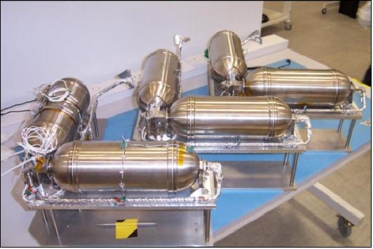 Figure 7: Illustration of 3 DMC propulsion systems (image credit: SSTL)