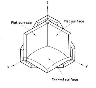 Figure 29: Schematic configuration of the RIS corner retroreflector (image credit: NASDA)