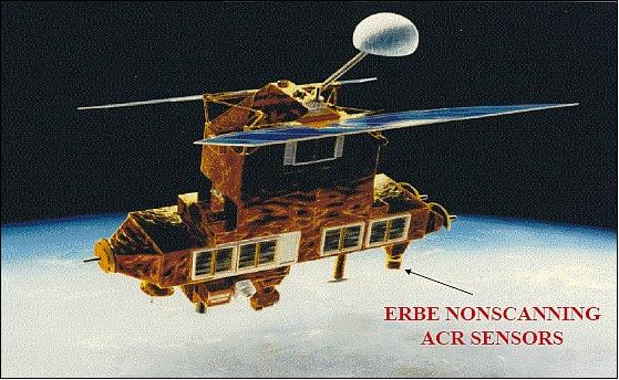 Figure 6: Artist's view of the deployed ERBS spacecraft in orbit (image credit: NASA)