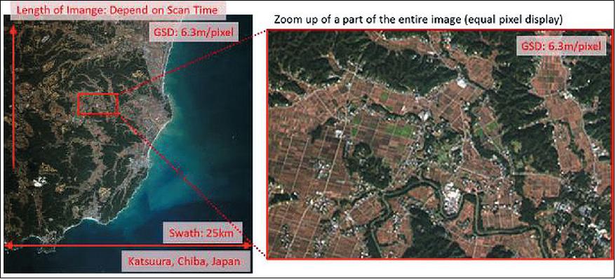 Figure 8: Sample H4 HCAM image of the Katsuura region, Chiba, Japan, acquired on December 24, 2014 (image credit: UT, NESTRA)