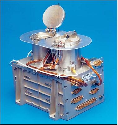 Figure 7: The ASPOC instrument (image credit: ESA)