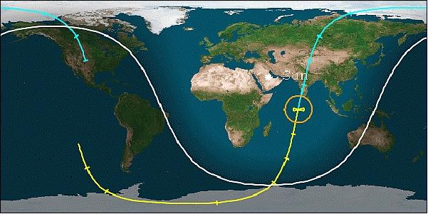 Figure 9: Predicted reentry trajectory of HIT-Sat (image credit: The Aerospace Corp.)