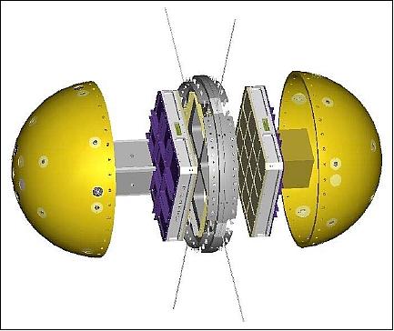 Figure 7: Exploded view of the ANDERR-FCal spacecraft (image credit: NRL)