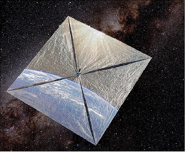 Figure 1: Artist's rendition of the deployed LightSail-A mission (image credit: Planetary Society)