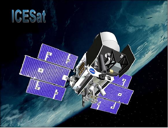 Figure 1: Artist's rendition of the ICESat spacecraft (image credit: BATC, NASA)