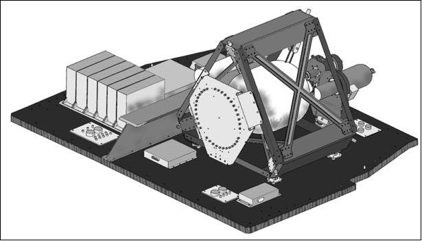 Figure 3: Schematic overview of the HTSSE-II instrument assembly (image credit: NRL)