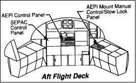 Figure 13: AEPI and SEPAC control panels on the aft flight deck (image credit: NASA)