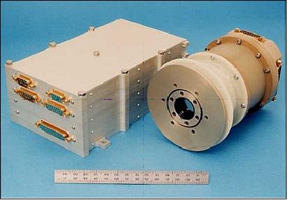 Figure 5: Illustration of the EIC camera head and the compact electronics control unit (image credit: RAL)