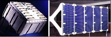 Figure 5: Illustration of the OBC (left) and a solar panel (image credit: NSPO)