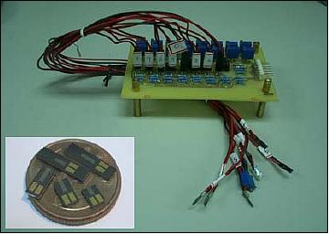 Figure 7: MEMS temperature sensors developed at NCKU (image credit: NCKU)