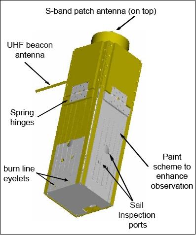 Figure 3: View of the triple CubeSat containing the NanoSail-D2 payload (image credit: NASA)