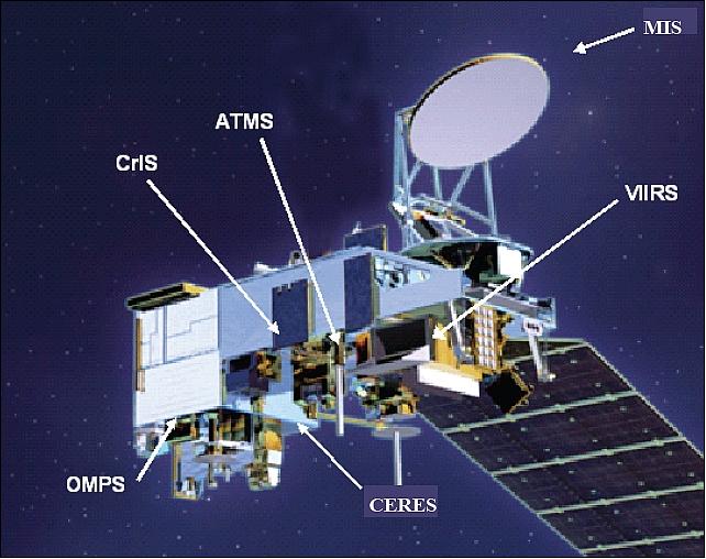 Figure 11: Artist's rendition of the NPOESS 13:30 spacecraft with the primary sensor configuration (image credit: IPO)