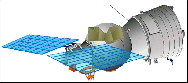 Figure 1: Illustration of the Kometa satellite (image credit: Sovinformsputnik)