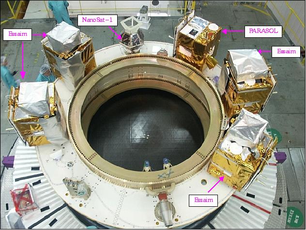 Figure 15: Four secondary payloads (PARASOL+4 Essaim) on the Ariane-5 ASAP ring (image credit: CNES)