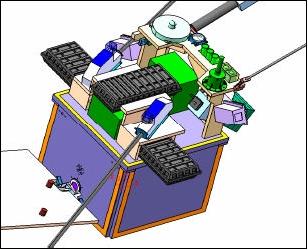 Figure 13: Illustration of the TARANIS satellite (image credit: CNES)