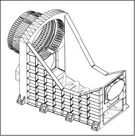 Figure 11: Configuration of the electro-optical module of the PAN camera (image credit: ISRO)