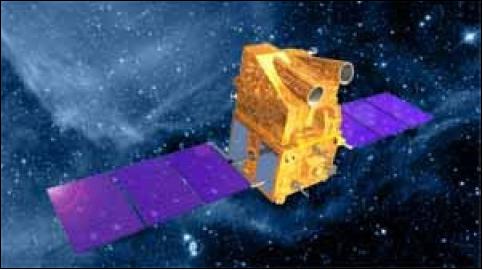 Figure 4: Artist's view of CartoSat-1 (image credit: ISRO)