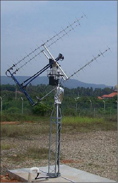 Figure 9: Photo of the ground station (image credit: LuxSpace, Ref. 2)