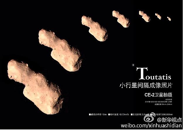Figure 11: Sequence of Toutatis images during flyby (image credit: Weibo/Xinhua)