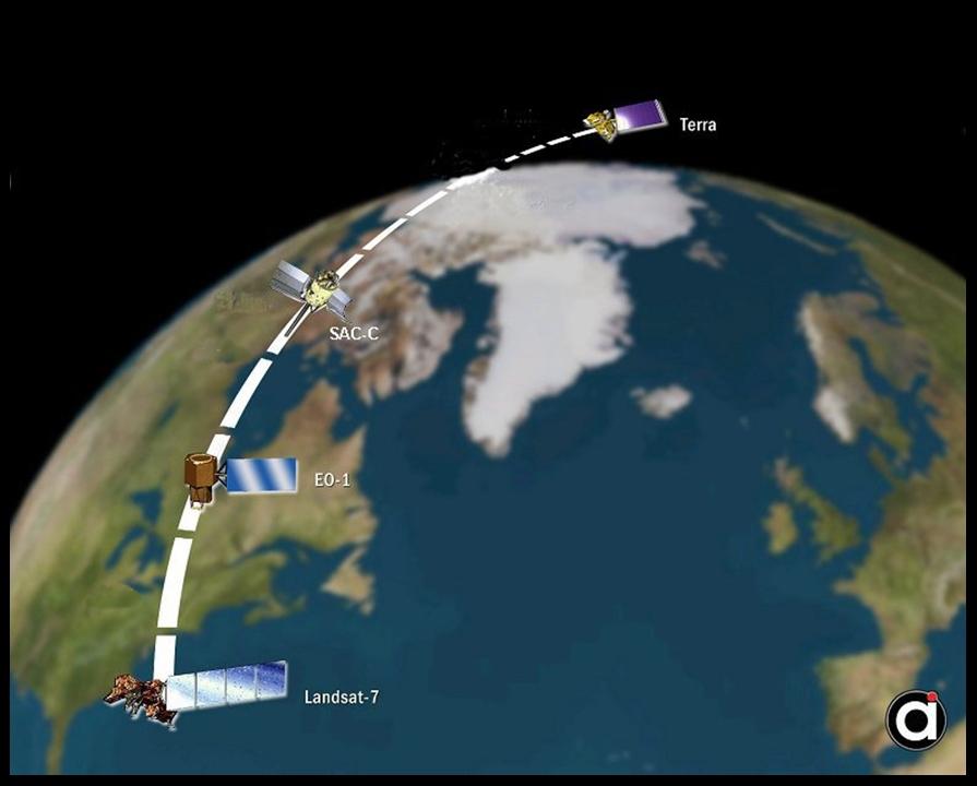 Figure 5: Original morning constellation configuration (image credit: NASA)