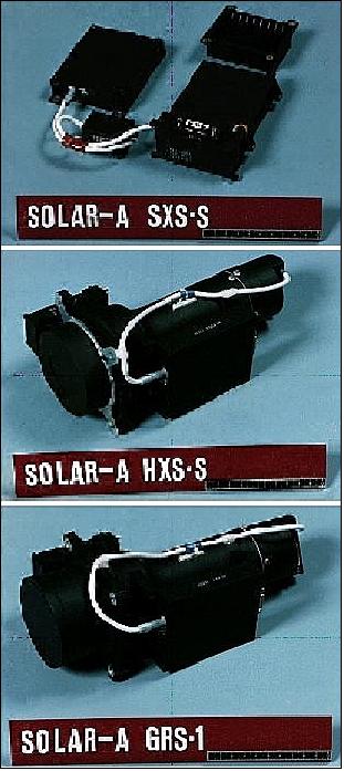 Figure 9: Illustration of the WBS spectrometers (image credit: University of Montana)