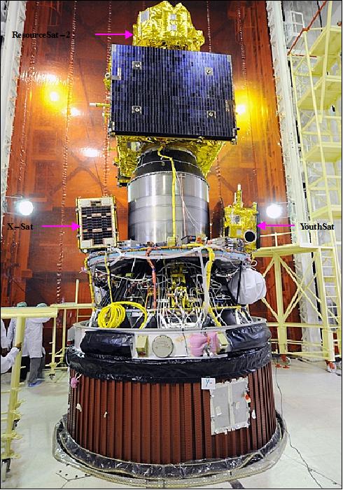 Figure 14: Photo of the PSLV-16 integrated payloads of ResourceSat-2, X-Sat and YouthSat (image credit: ISRO) 18) 19)