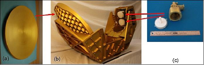 Figure 5: Photo of the HIWRAP (a) main reflector, (b) antenna assembly on the main frame, (c) one of the dual-frequency feed (image credit: NASA)