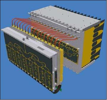 Figure 4: CAD model of a subarray unit (image credit: FGAN/FHR, Ref. 9)