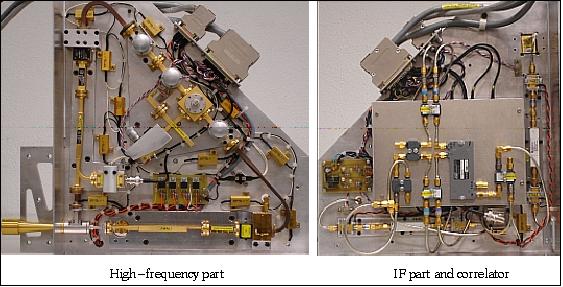 Figure 4: Illustration of the SPIRA receiver (image credit: IPA)