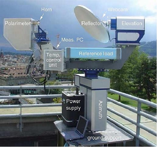 Figure 1: Photo of the SPIRA setup (image credit: IAP)