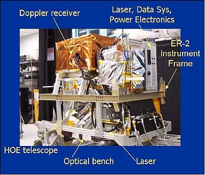 Figure 7: TWiLiTE instrumentation integrated on ER-2 Q-Bay instrument frame (image credit: NASA)