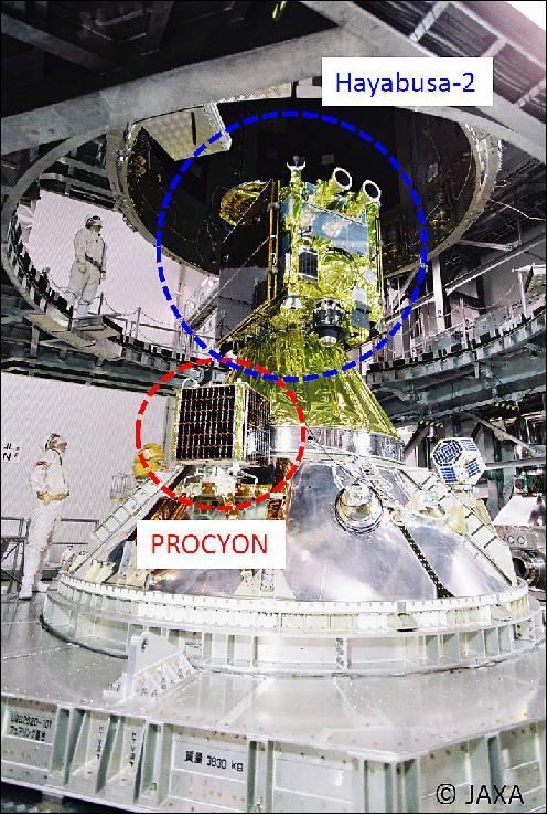 Figure 9: Photo of the Hayabusa-2 and secondary payloads in the integration hall at TNSC (image credit: UT, JAXA/ISAS)