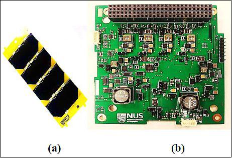 Figure 4: Engineering models. (a) Solar panel, and (b) EPS (image credit: NUS)
