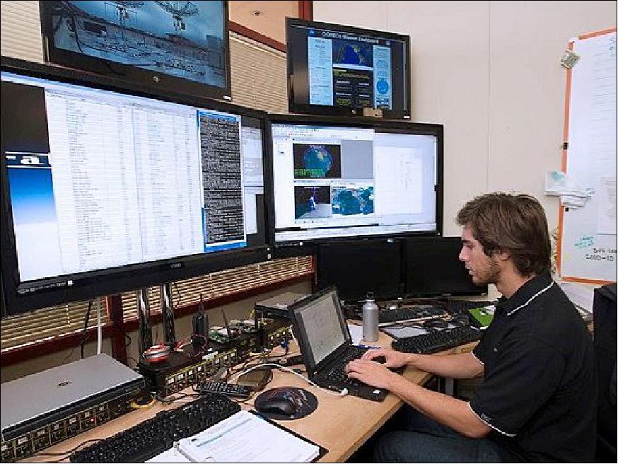 Figure 10: Students support the Santa Clara University ground station during the NODES mission (image credit: Santa Clara University)