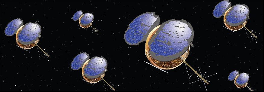 Figure 7: Illustration of the FormoSat/COSMIC spacecraft constellation (image credit: Orbital ATK, Ref. 11)