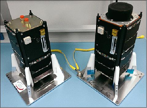 Figure 9: Photo of the QB50P1 and QB50P2 nanosatellites (image credit: ISIS)