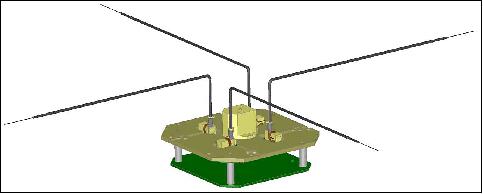 Figure 5: m-NLP CAD model with booms deployed and electron emitter in center (image credit: UIO)