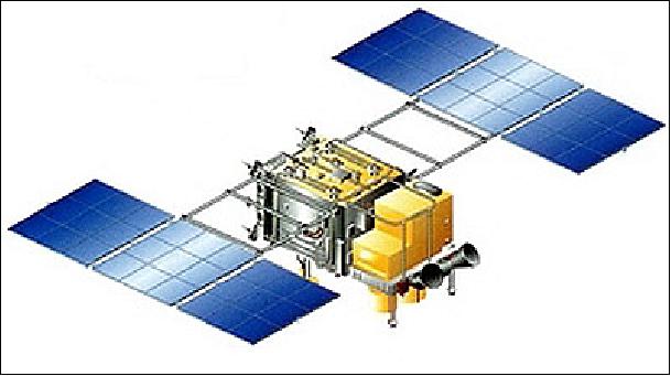 Figure 2: Alternate view of the Kanopus-V-IK minisatellite with deployed solar panels (image credit: NPO VNIIEM)