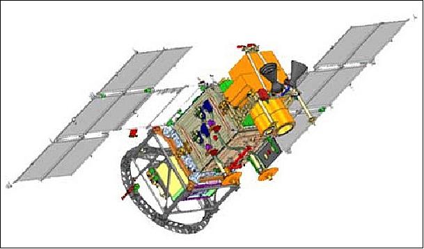 Figure 1: Illustration of the Kanopus-V-IK minisatellite with deployed solar panels (image credit: NPO VNIIEM)