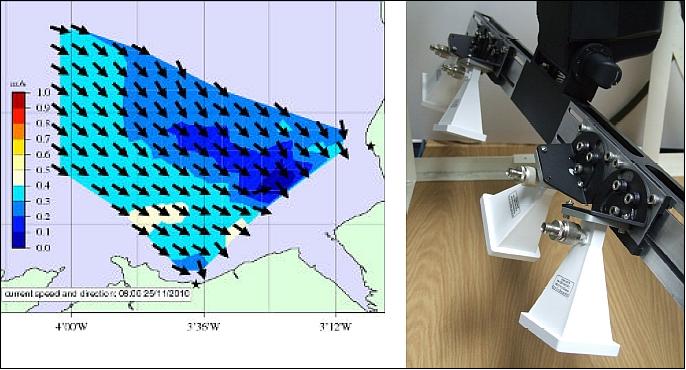 Figure 13: Liverpool Bay area site for the Wavemill PoC campaign (left), Wavemill horn antenna assembly (right), image credit: Astrium