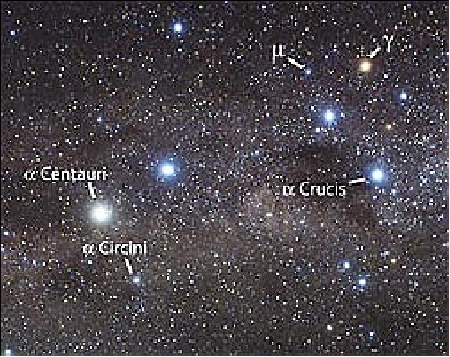 Figure 9: Location of α Circini in the southern constellation Circinus (image credit: BRITE collaboration)