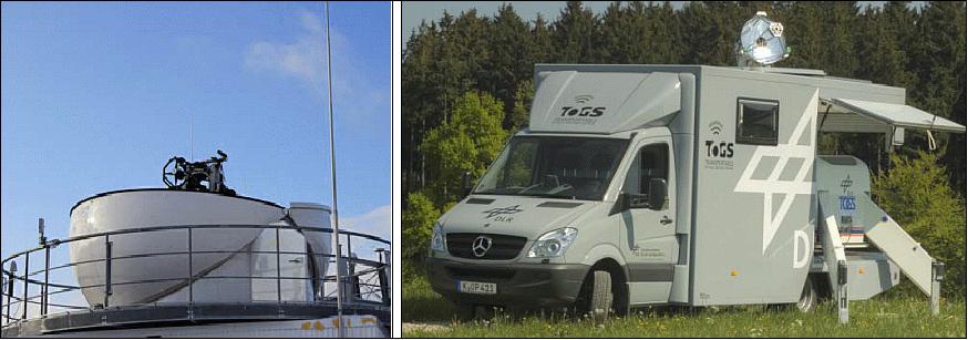 Figure 28: Photo of the OGS-OP (left) and the TOGS (right), image credit: DLR