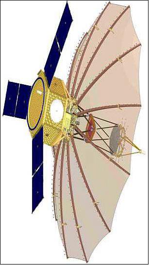 Figure 2: The ORS-2 bus configuration with the SAR payload (image credit: ORS-6 Team)