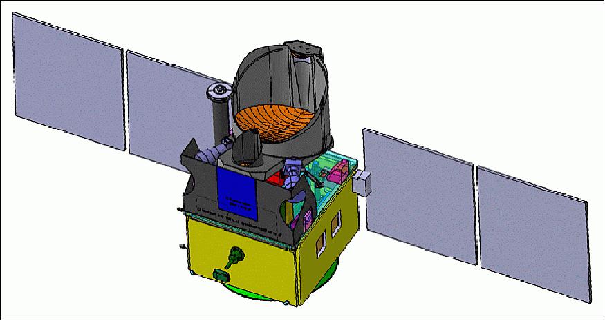Figure 2: Illustration of the deployed MERLIN minisatellite (image credit: CNES)